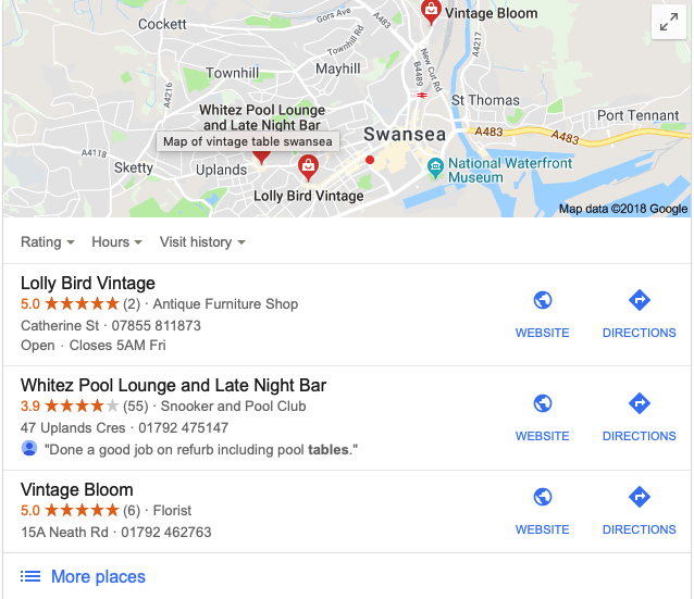 niche specific local SEO: swansea businesses seo and marketing